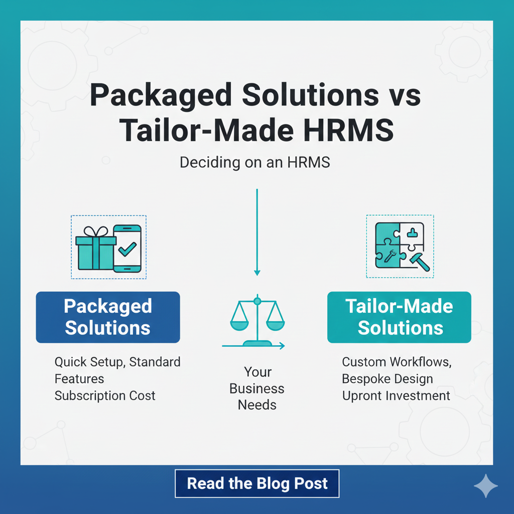 Packaged vs Custom HRMS Solutions