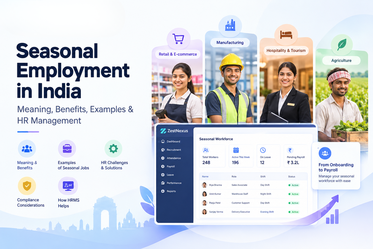 Seasonal employees working together during a peak period